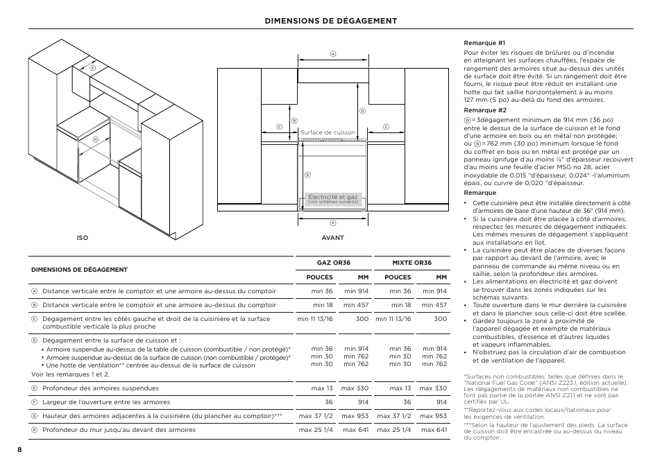 Dimensions de dégagement | Fisher & Paykel Series 7 Classic Series 36 Inch Freestanding Gas Range Installation Guide User Manual | Page 36 / 56