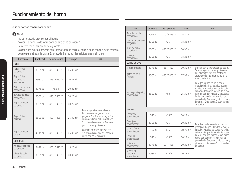 Funcionamiento del horno | Samsung 30 Inch Freestanding Electric Smart Range Owner Manual User Manual | Page 112 / 210
