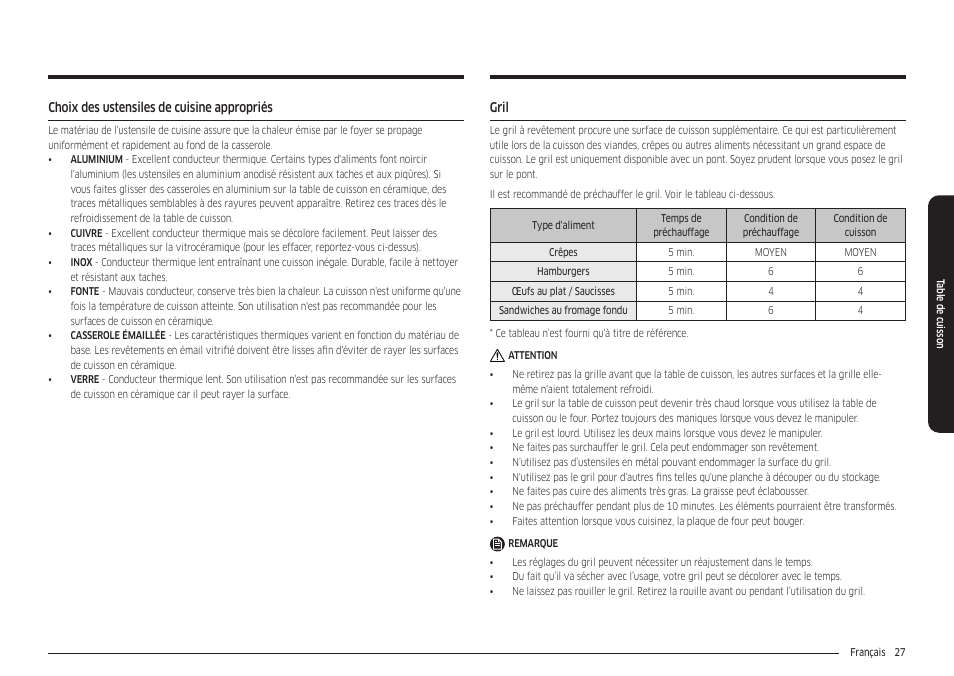 Choix des ustensiles de cuisine appropriés, Gril, Gril 27 | Samsung 30 Inch Freestanding Electric Smart Range Owner Manual User Manual | Page 167 / 210