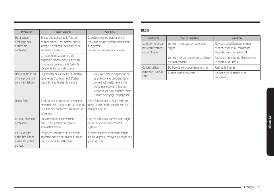 Samsung 30 Inch Freestanding Electric Smart Range Owner Manual User Manual | Page 203 / 210