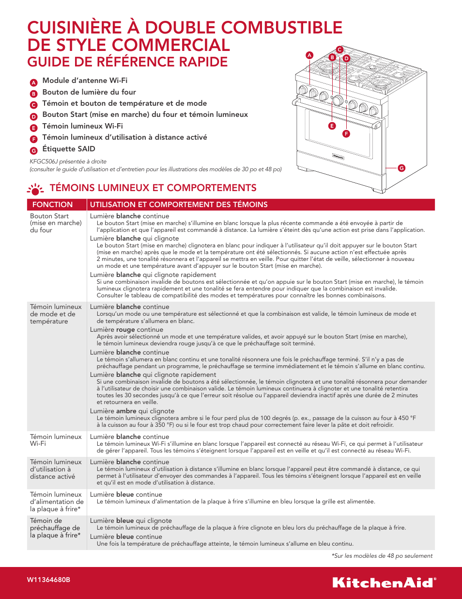 Guide de référence rapide, Témoins lumineux et comportements | KITCHENAID 36 Inch Smart Commercial Style Gas Range Quick Start Guide User Manual | Page 3 / 4