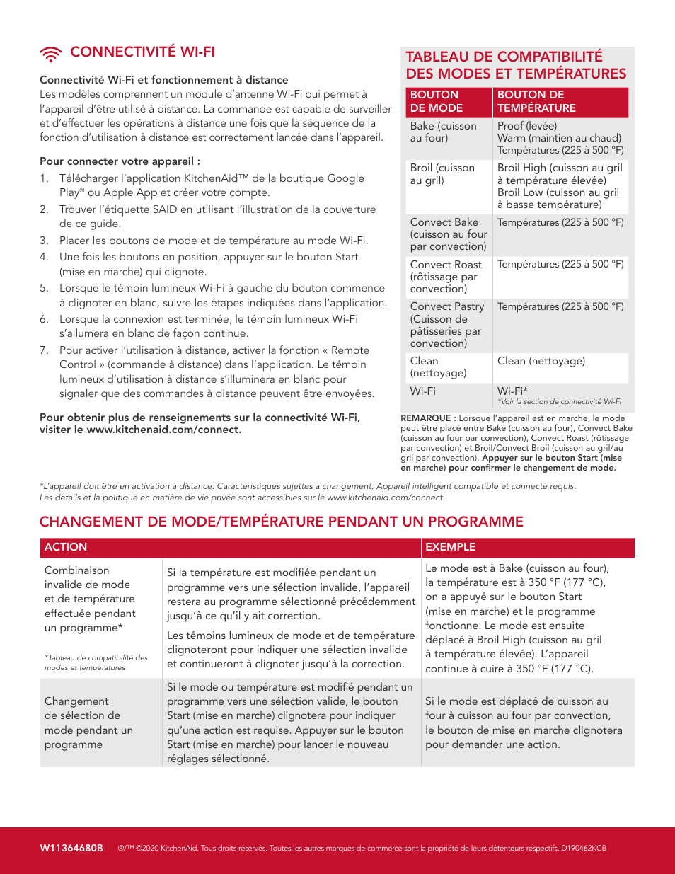 Connectivité wi-fi, Tableau de compatibilité des modes et températures | KITCHENAID 36 Inch Smart Commercial Style Gas Range Quick Start Guide User Manual | Page 4 / 4