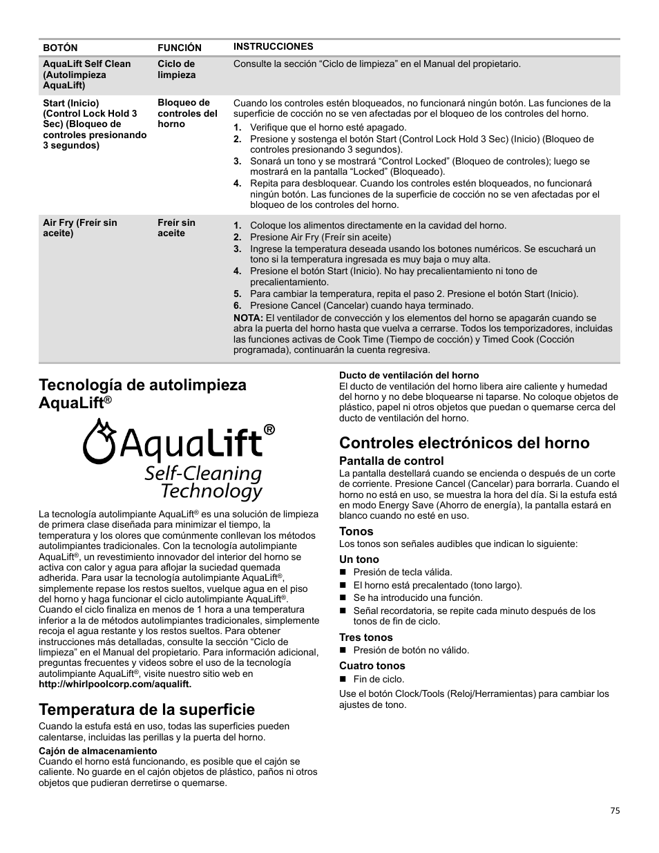 Aqualift self-cleaning technology_efsr_cg, Surface temperature_efsr_cg_w11637359a, Electronic oven controls_w11637359a | Tecnología de autolimpieza aqualift, Temperatura de la superficie, Controles electrónicos del horno, Pantalla de control, Tonos | KITCHENAID 30 Inch Slide-In Induction Range Owners Guide User Manual | Page 75 / 89