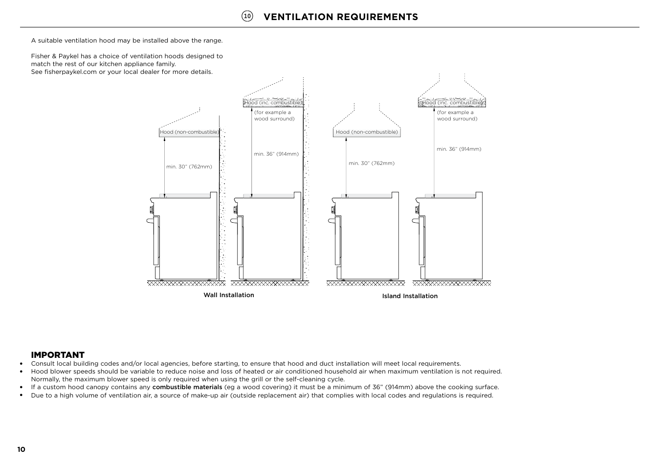Ventilation requirements, Important | Fisher & Paykel Series 7 Contemporary Series 30 Inch Freestanding Gas Range Installation Guide User Manual | Page 10 / 54