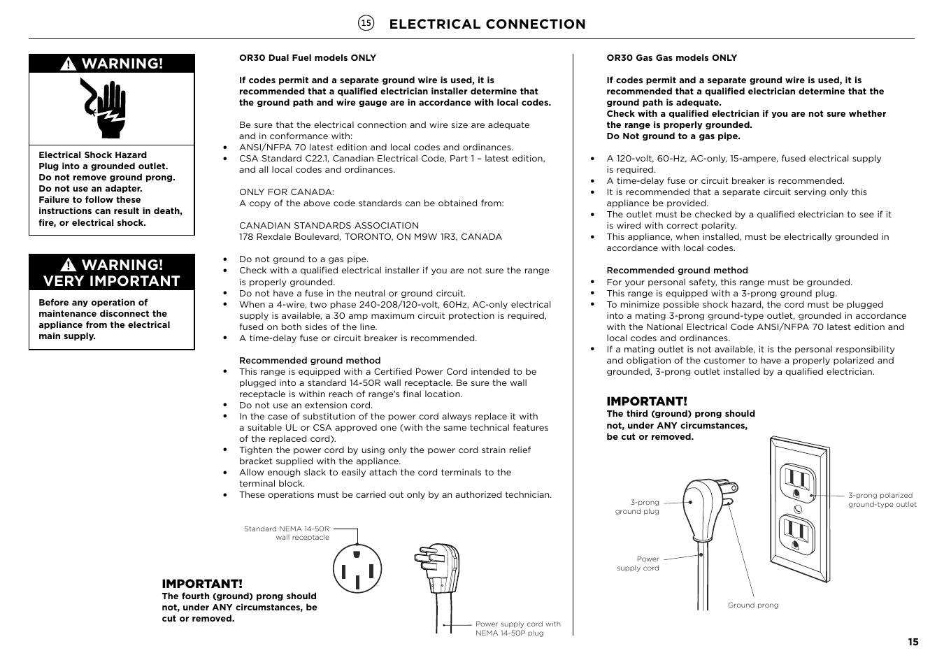 Warning, Warning! very important, Electrical connection | Important | Fisher & Paykel Series 7 Contemporary Series 30 Inch Freestanding Gas Range Installation Guide User Manual | Page 15 / 54
