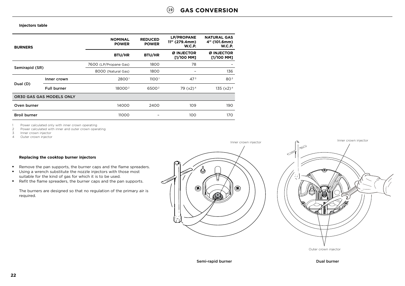 Gas conversion | Fisher & Paykel Series 7 Contemporary Series 30 Inch Freestanding Gas Range Installation Guide User Manual | Page 22 / 54