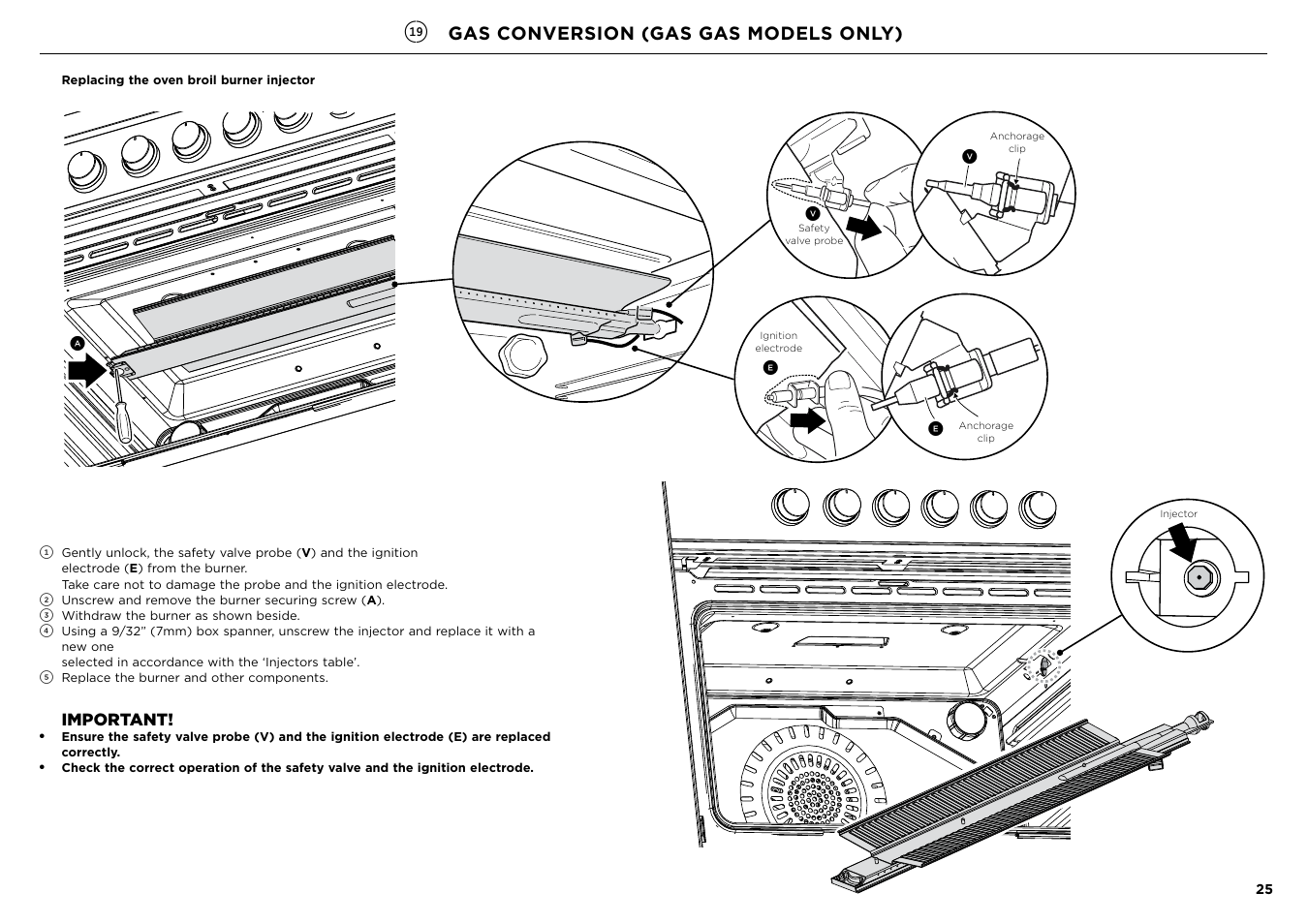 Gas conversion (gas gas models only), Important | Fisher & Paykel Series 7 Contemporary Series 30 Inch Freestanding Gas Range Installation Guide User Manual | Page 25 / 54