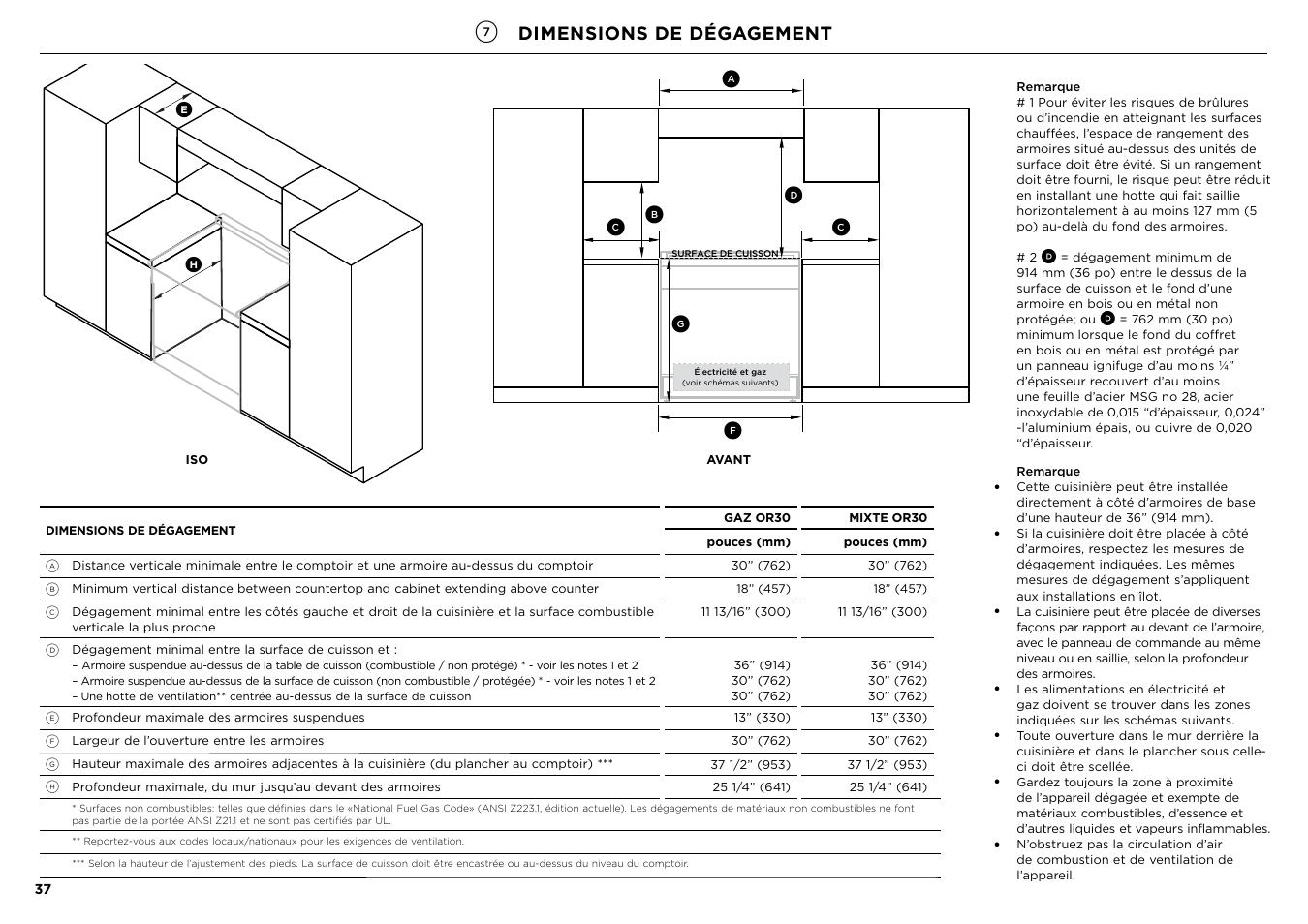 Dimensions de dégagement | Fisher & Paykel Series 7 Contemporary Series 30 Inch Freestanding Gas Range Installation Guide User Manual | Page 35 / 54