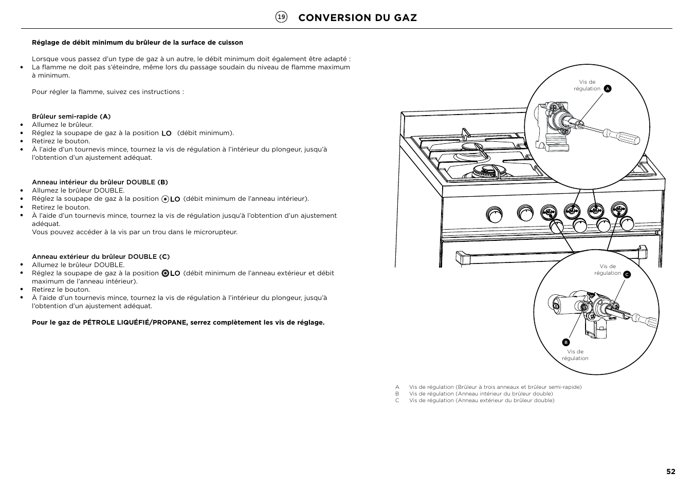 Conversion du gaz, Ba c | Fisher & Paykel Series 7 Contemporary Series 30 Inch Freestanding Gas Range Installation Guide User Manual | Page 50 / 54