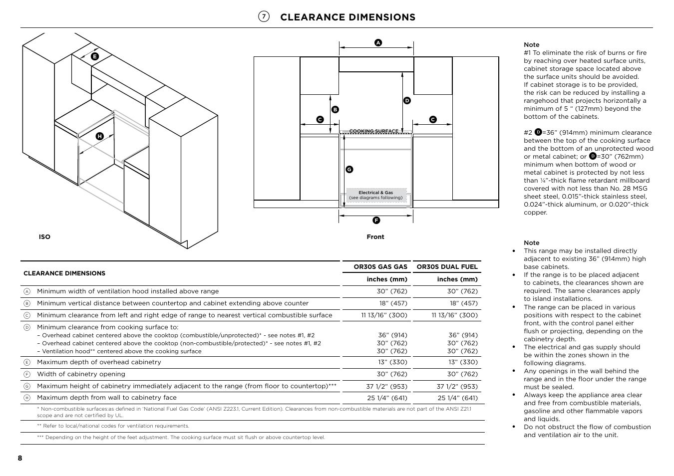Clearance dimensions | Fisher & Paykel Series 7 Contemporary Series 30 Inch Freestanding Gas Range Installation Guide User Manual | Page 8 / 54