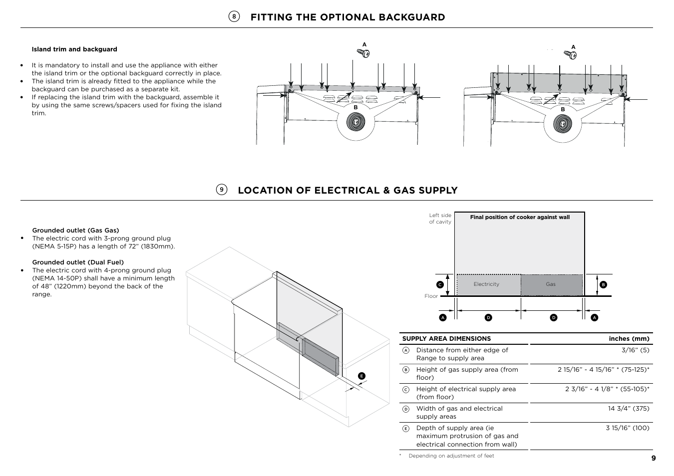Fitting the optional backguard, Location of electrical & gas supply, 12 x | Fisher & Paykel Series 7 Contemporary Series 30 Inch Freestanding Gas Range Installation Guide User Manual | Page 9 / 54