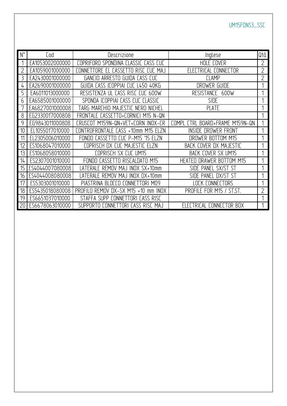 Ilve s.p.a | ilve Majestic II Collection 60 Inch Freestanding Dual Fuel Range Parts List User Manual | Page 11 / 17