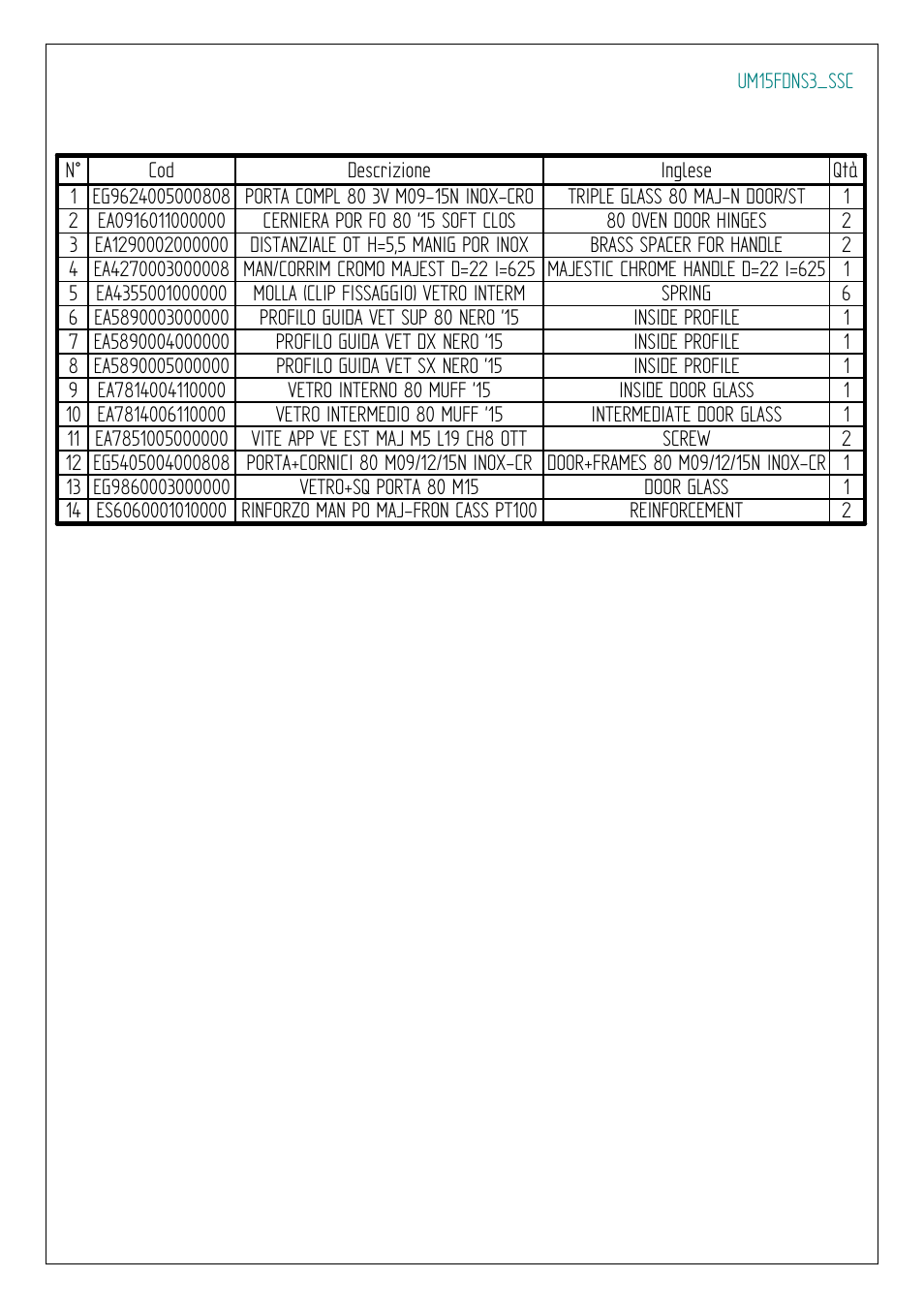 Ilve s.p.a | ilve Majestic II Collection 60 Inch Freestanding Dual Fuel Range Parts List User Manual | Page 3 / 17