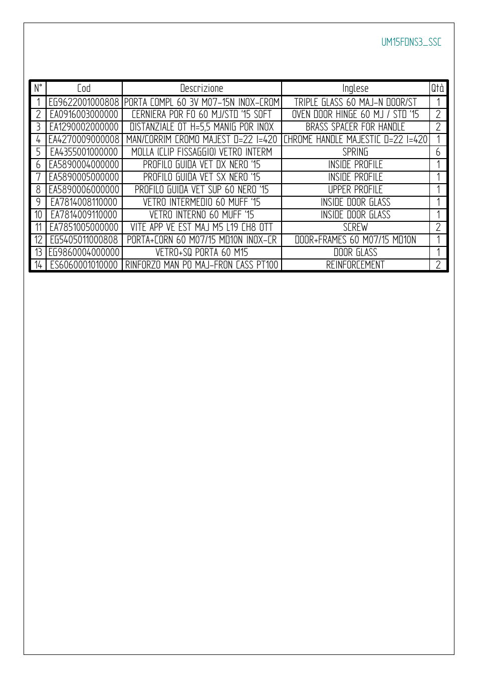 Ilve s.p.a | ilve Majestic II Collection 60 Inch Freestanding Dual Fuel Range Parts List User Manual | Page 5 / 17