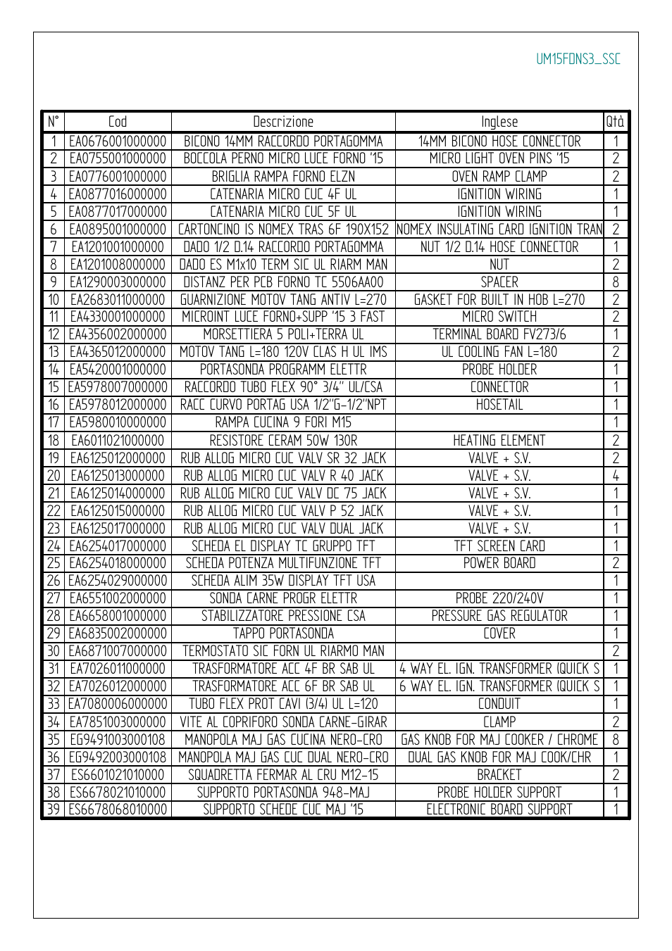 Ilve s.p.a | ilve Majestic II Collection 60 Inch Freestanding Dual Fuel Range Parts List User Manual | Page 7 / 17