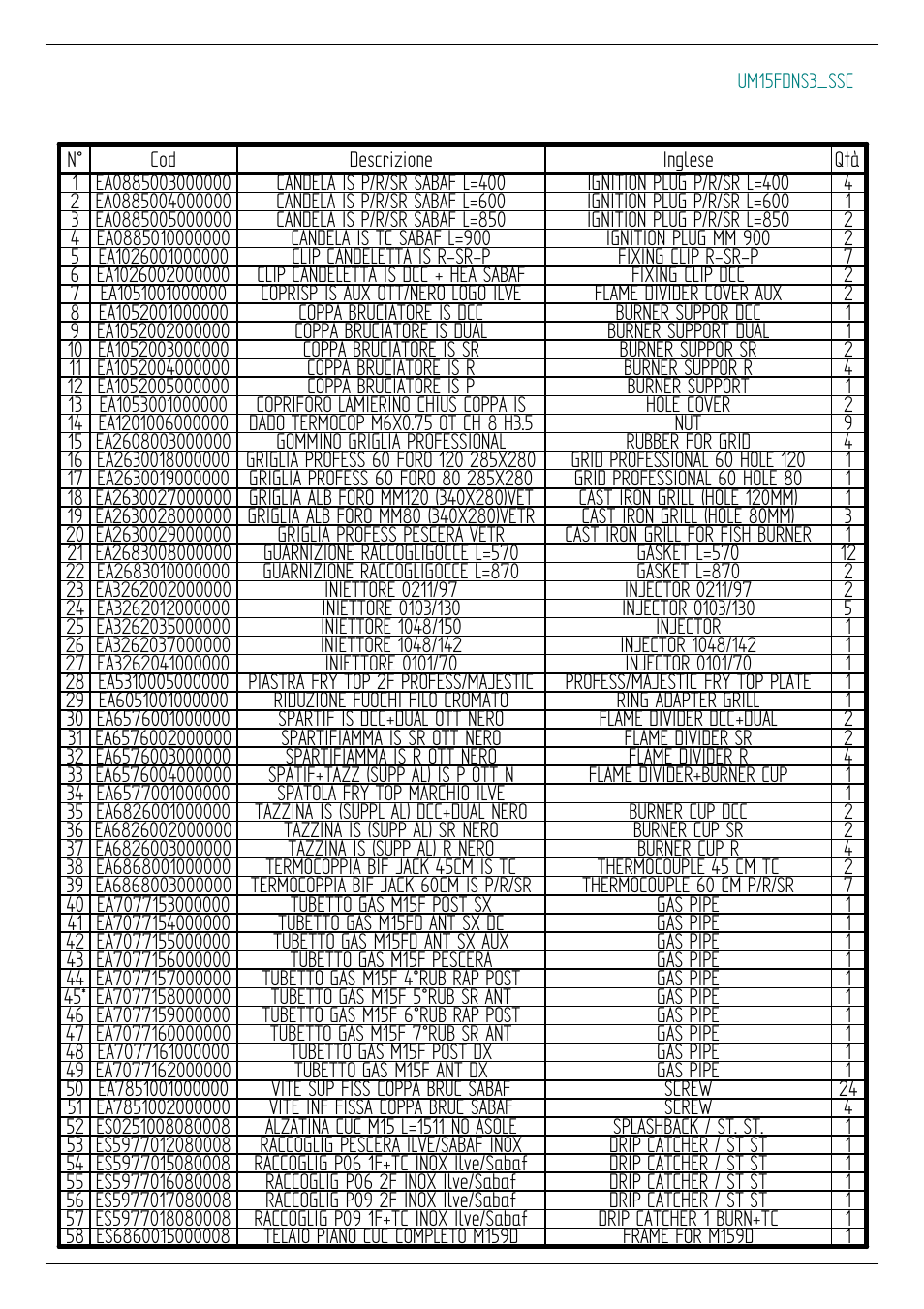 Ilve s.p.a | ilve Majestic II Collection 60 Inch Freestanding Dual Fuel Range Parts List User Manual | Page 9 / 17