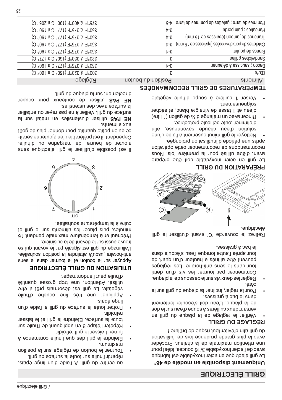 Grill électrique | Bertazzoni Master Series 36 Inch Gas Rangetop Installation, Use & Care Manual User Manual | Page 36 / 60