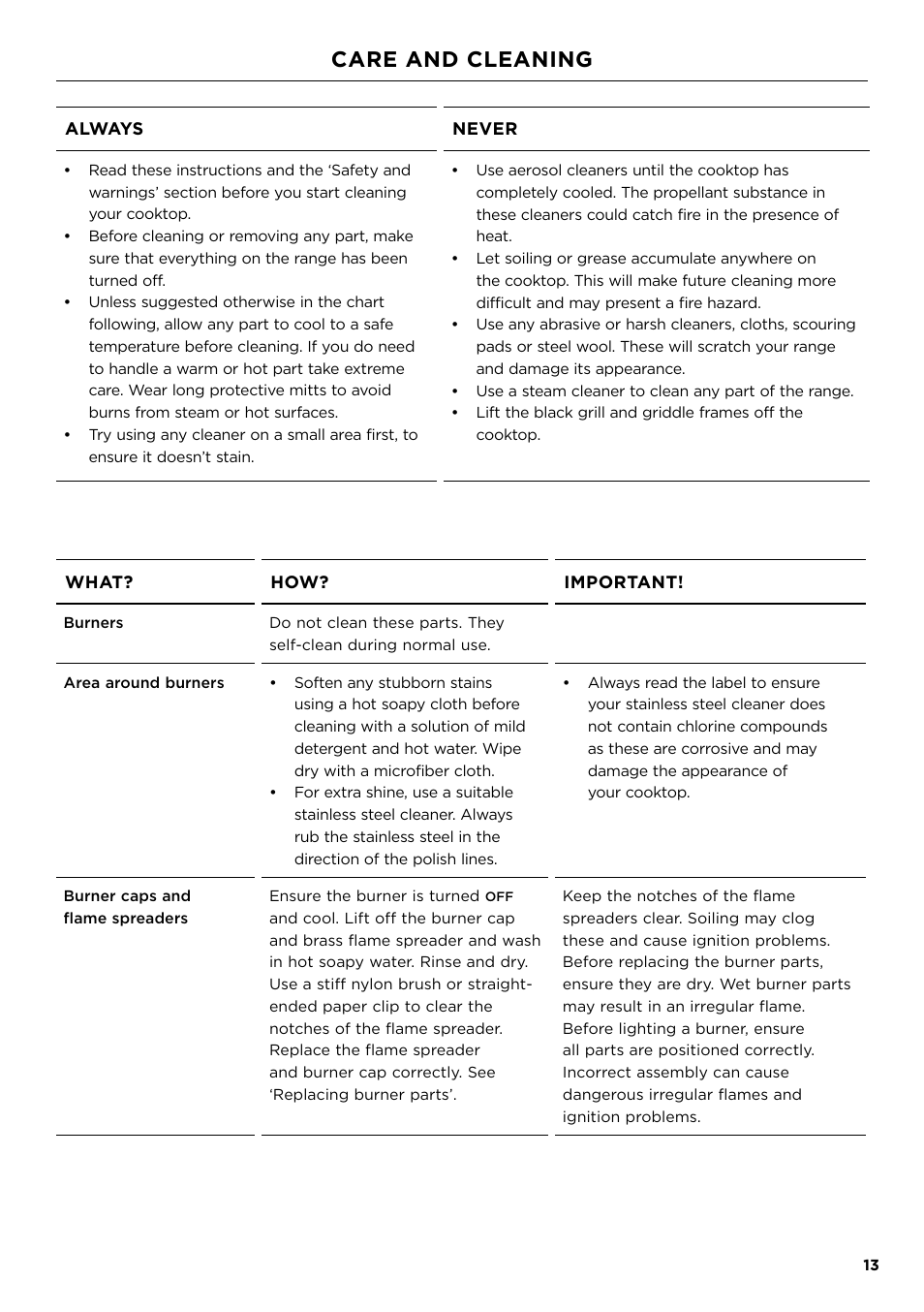 Care and cleaning | Fisher & Paykel Series 7 Professional Series 36 Inch Gas Cooktop User Guide User Manual | Page 13 / 40