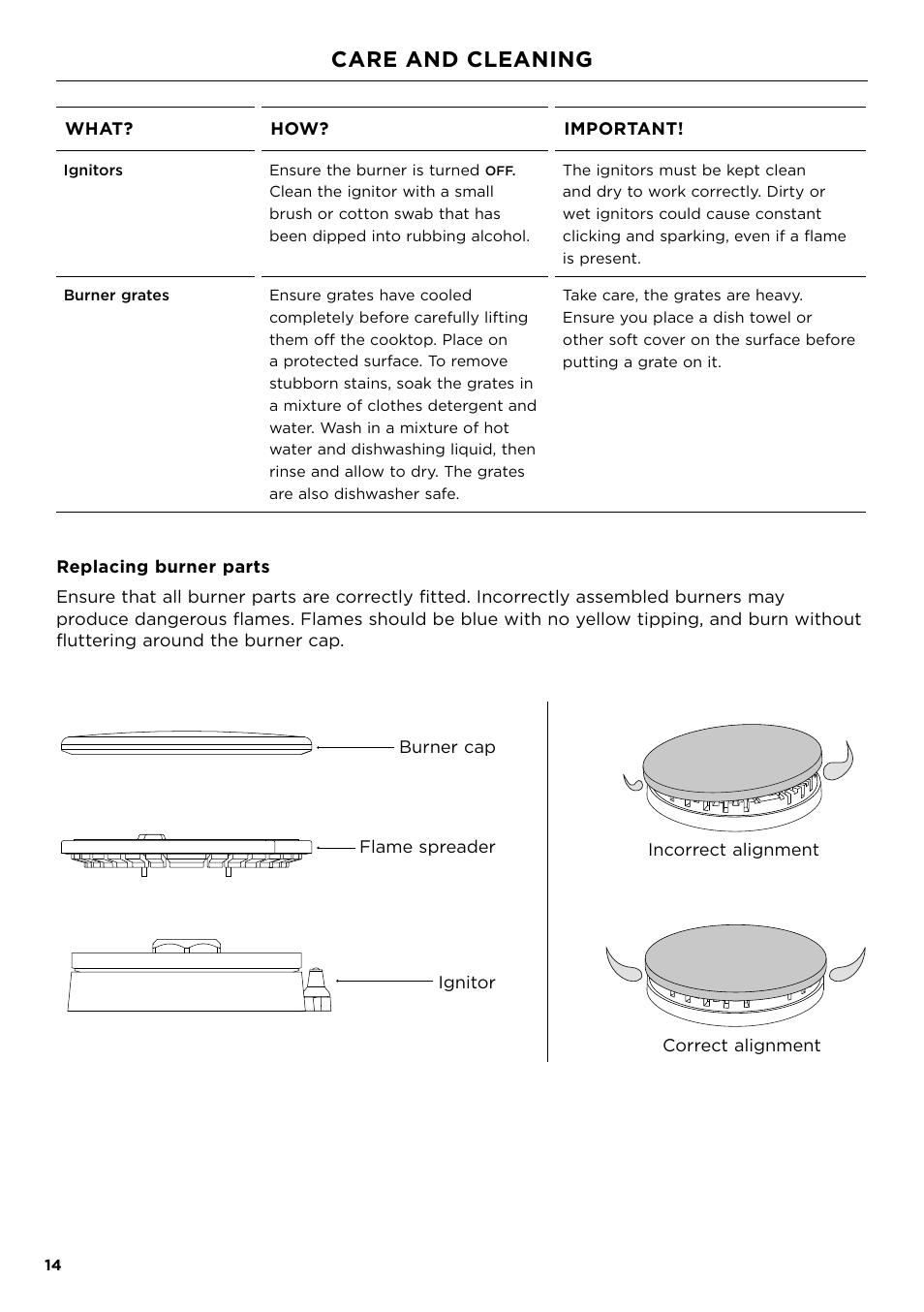 Care and cleaning | Fisher & Paykel Series 7 Professional Series 36 Inch Gas Cooktop User Guide User Manual | Page 14 / 40
