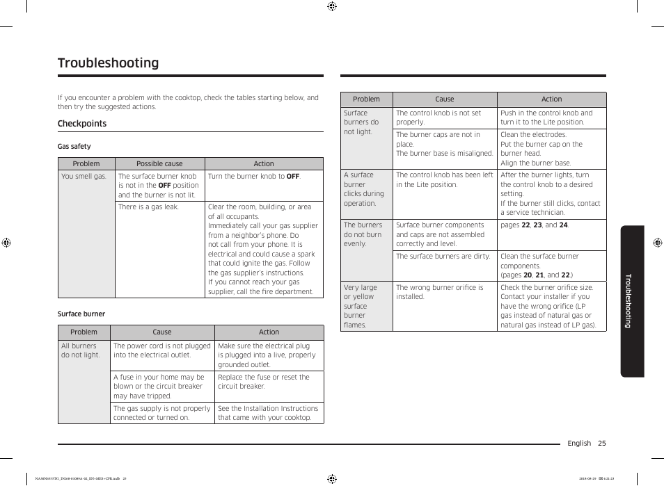 Troubleshooting, Checkpoints, Checkpoints 25 | Samsung 36 Inch Gas Smart Cooktop Owner's Manual User Manual | Page 25 / 96