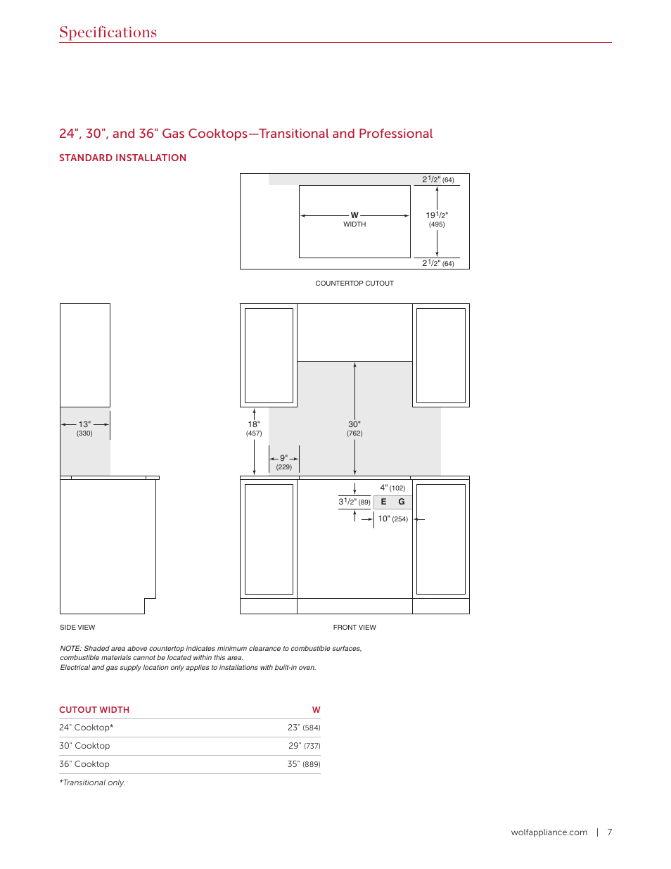 Specifications | Wolf 36 Inch Cooktop Installation Guide User Manual | Page 7 / 44