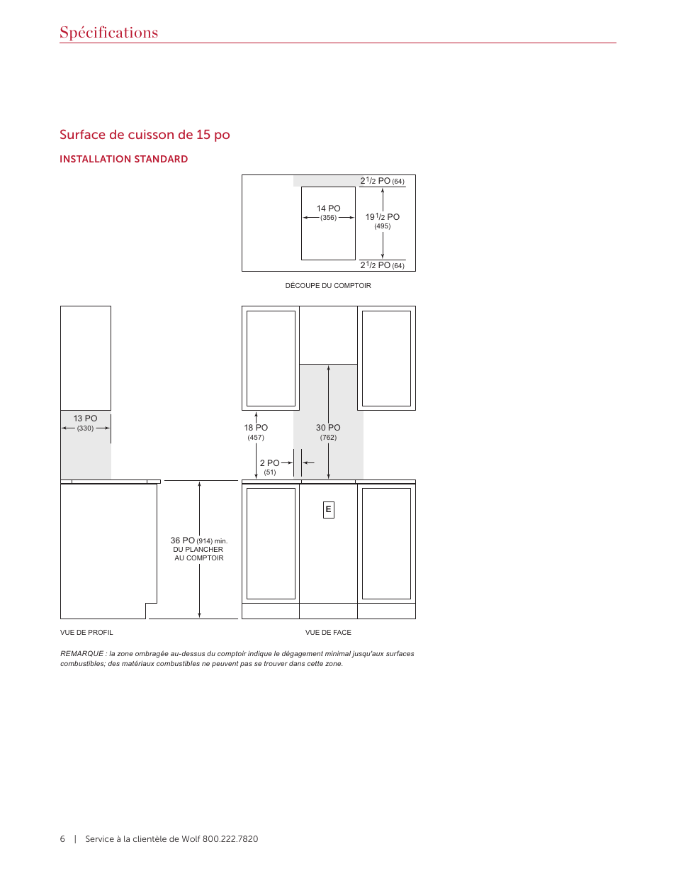 Spécifications, Surface de cuisson de 15 po | Wolf Contemporary 36 Inch Induction Cooktop Installation Guide User Manual | Page 26 / 32