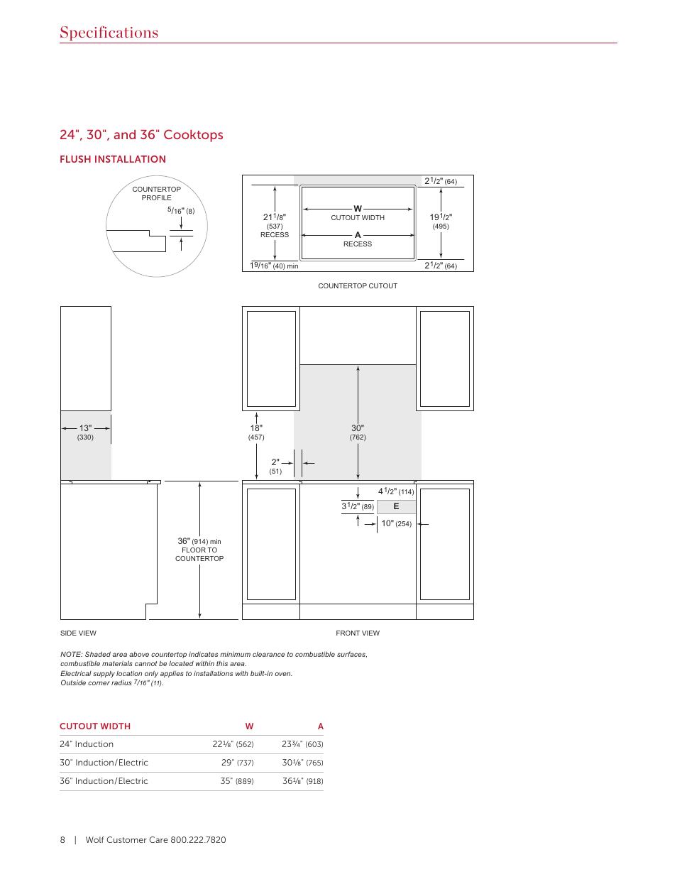 Specifications | Wolf Contemporary 36 Inch Induction Cooktop Installation Guide User Manual | Page 8 / 32
