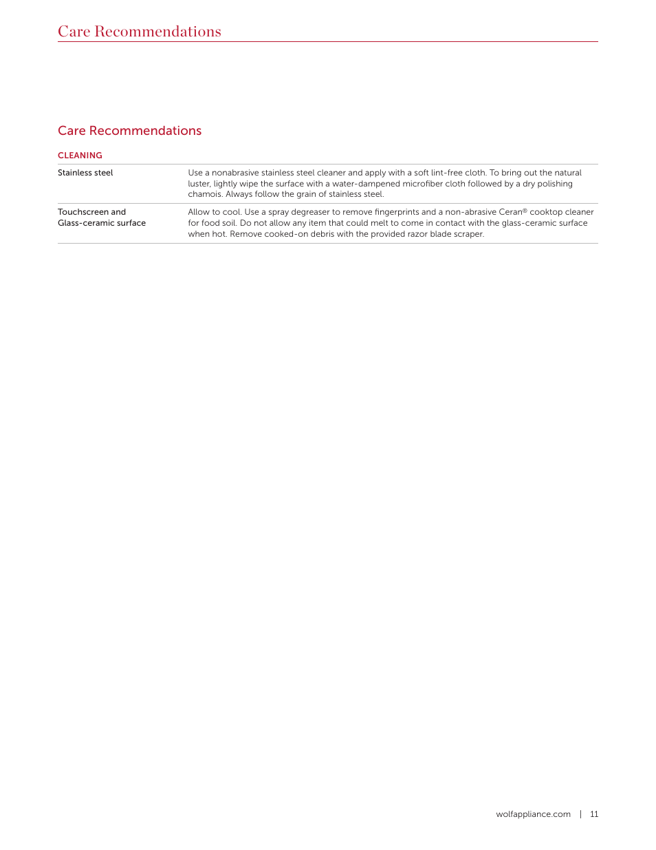 Care recommendations | Wolf Contemporary 36 Inch Induction Cooktop Use and Care Guide User Manual | Page 11 / 40