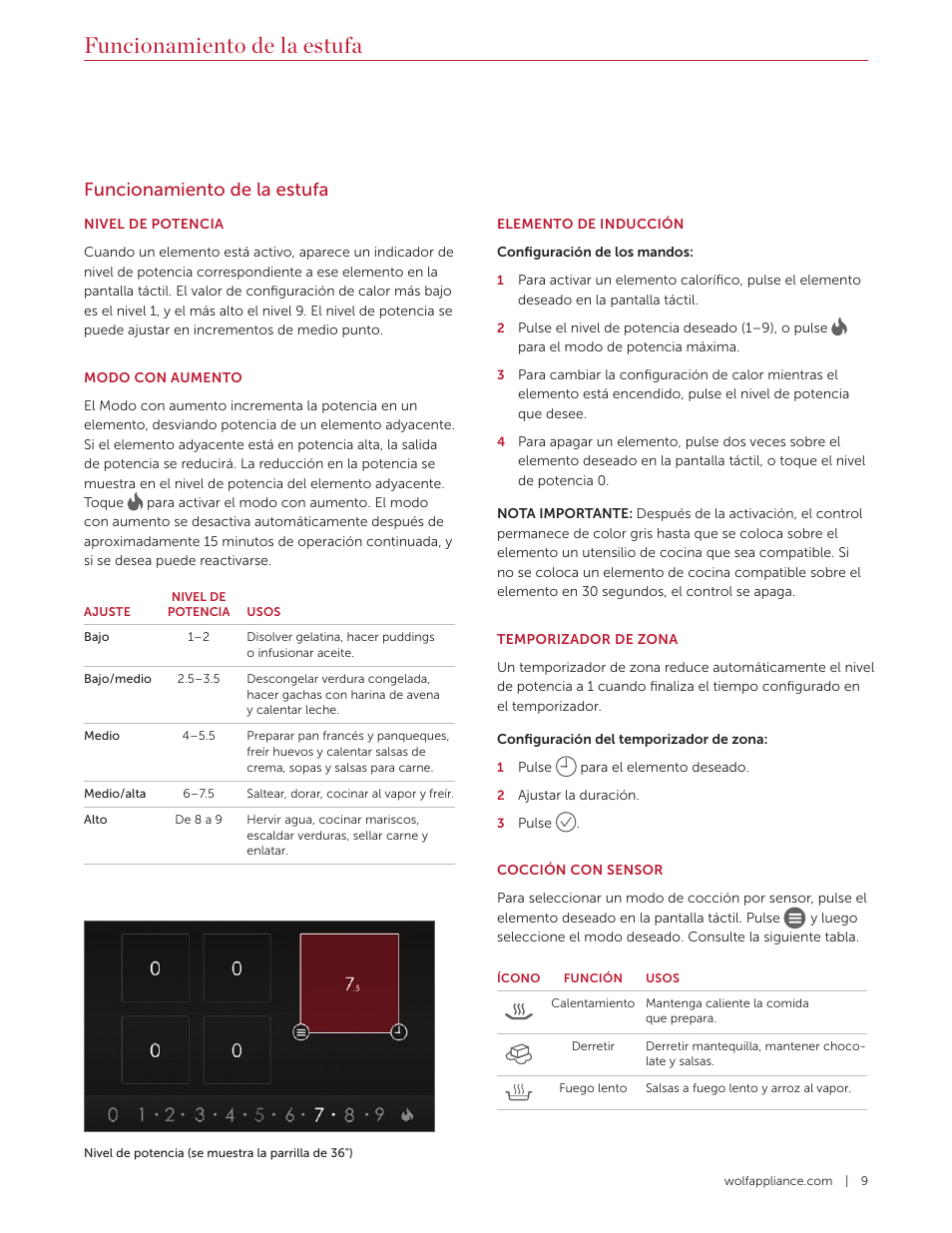 Funcionamiento de la estufa | Wolf Contemporary 36 Inch Induction Cooktop Use and Care Guide User Manual | Page 21 / 40