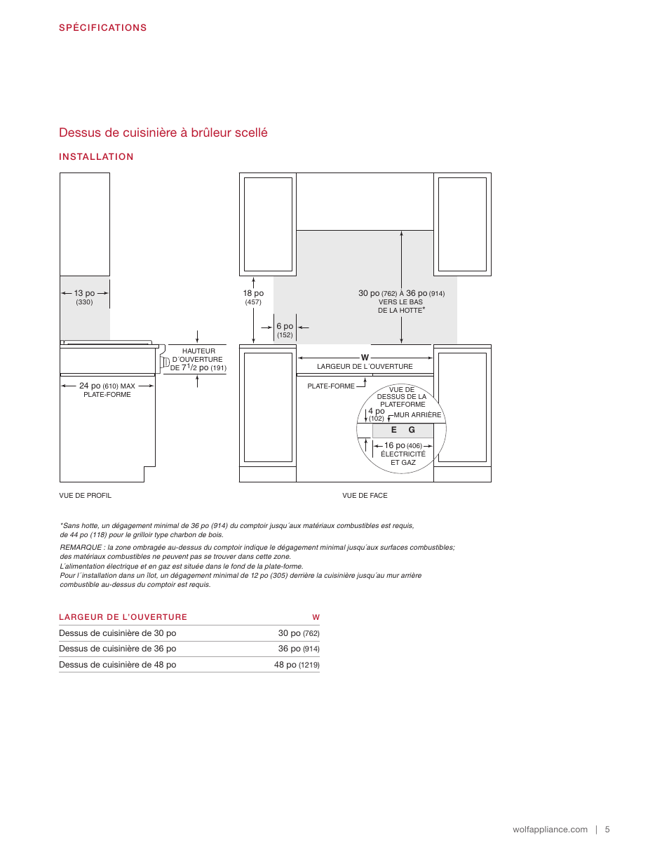 Dessus de cuisinière à brûleur scellé | Wolf 48 Inch Pro-Style Gas Rangetop Installation Guide User Manual | Page 17 / 26