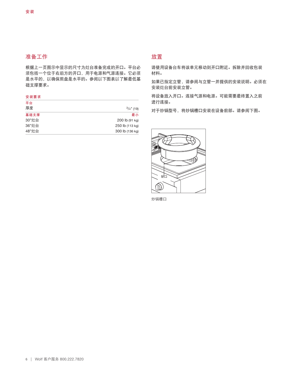 准备工作 | Wolf 48 Inch Pro-Style Gas Rangetop Installation Guide User Manual | Page 24 / 26