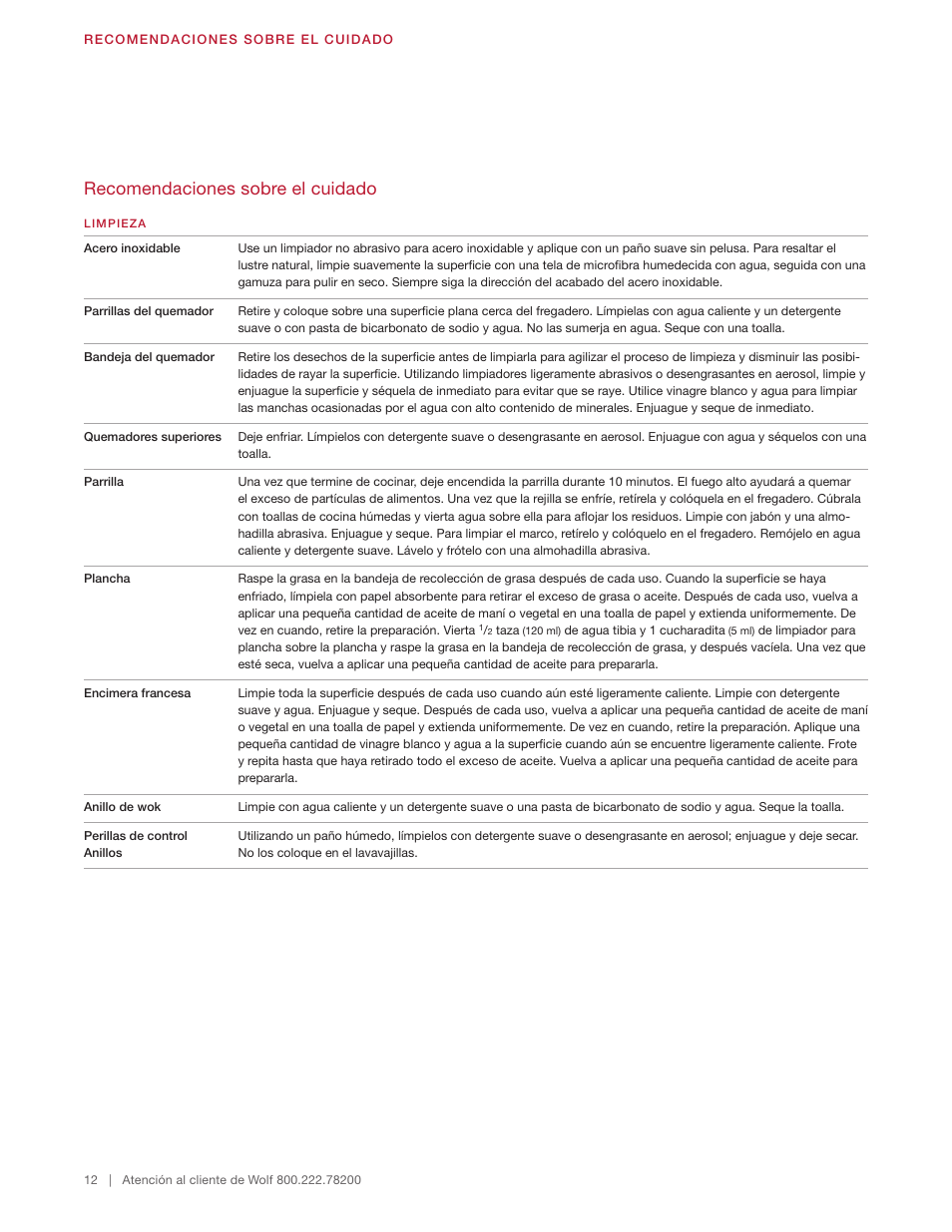 Recomendaciones sobre el cuidado | Wolf 48 Inch Pro-Style Gas Rangetop Use & Care Guide User Manual | Page 26 / 58