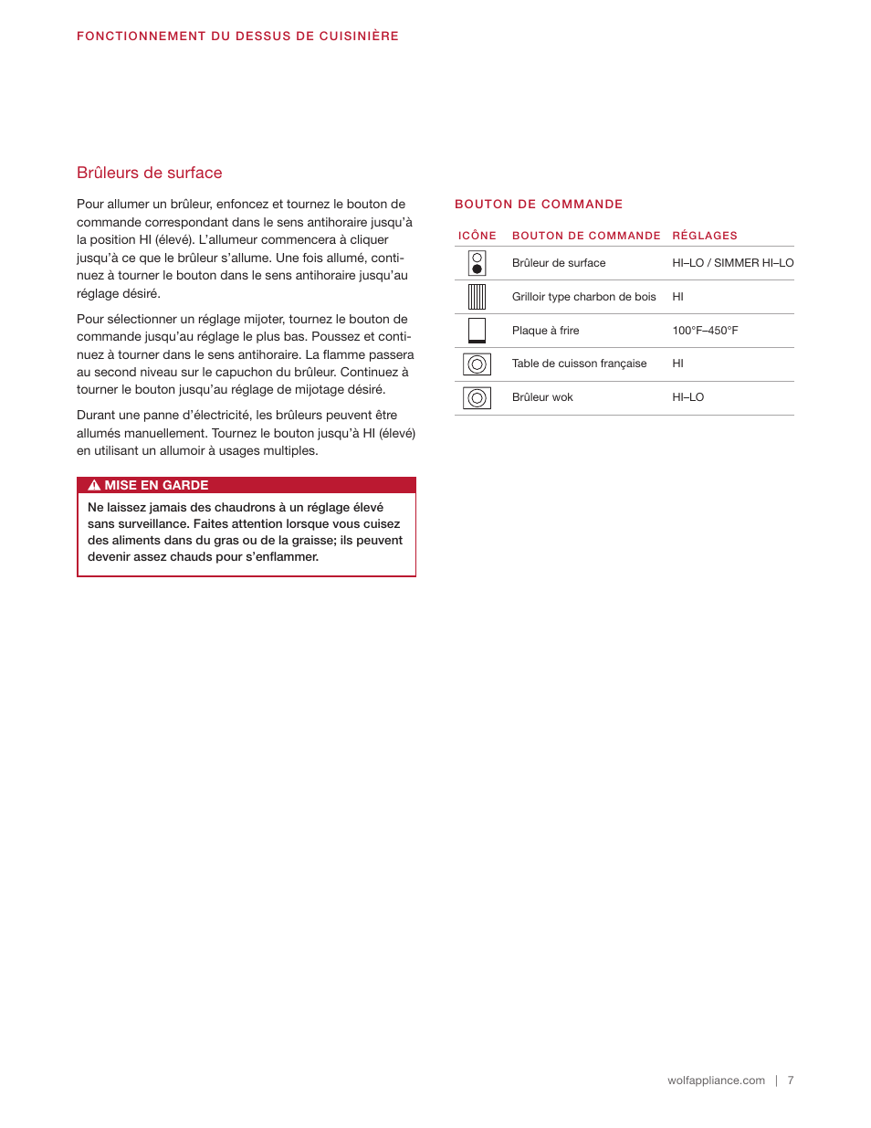 Brûleurs de surface | Wolf 48 Inch Pro-Style Gas Rangetop Use & Care Guide User Manual | Page 35 / 58