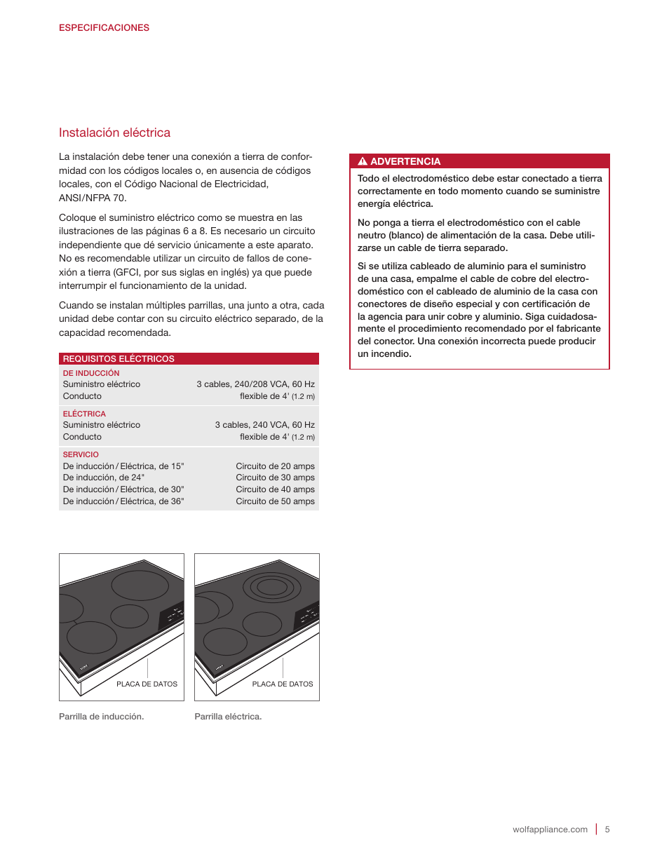 Instalación eléctrica | Wolf 15 Inch Transitional Induction Cooktop Installation Instructions User Manual | Page 15 / 32