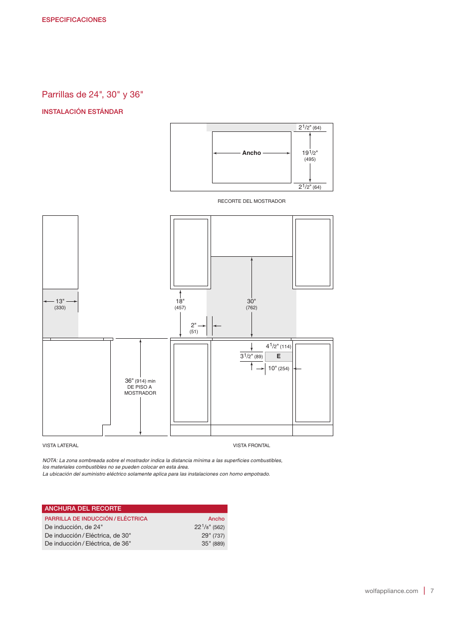 Wolf 15 Inch Transitional Induction Cooktop Installation Instructions User Manual | Page 17 / 32