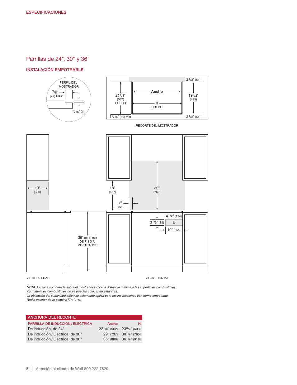 Wolf 15 Inch Transitional Induction Cooktop Installation Instructions User Manual | Page 18 / 32
