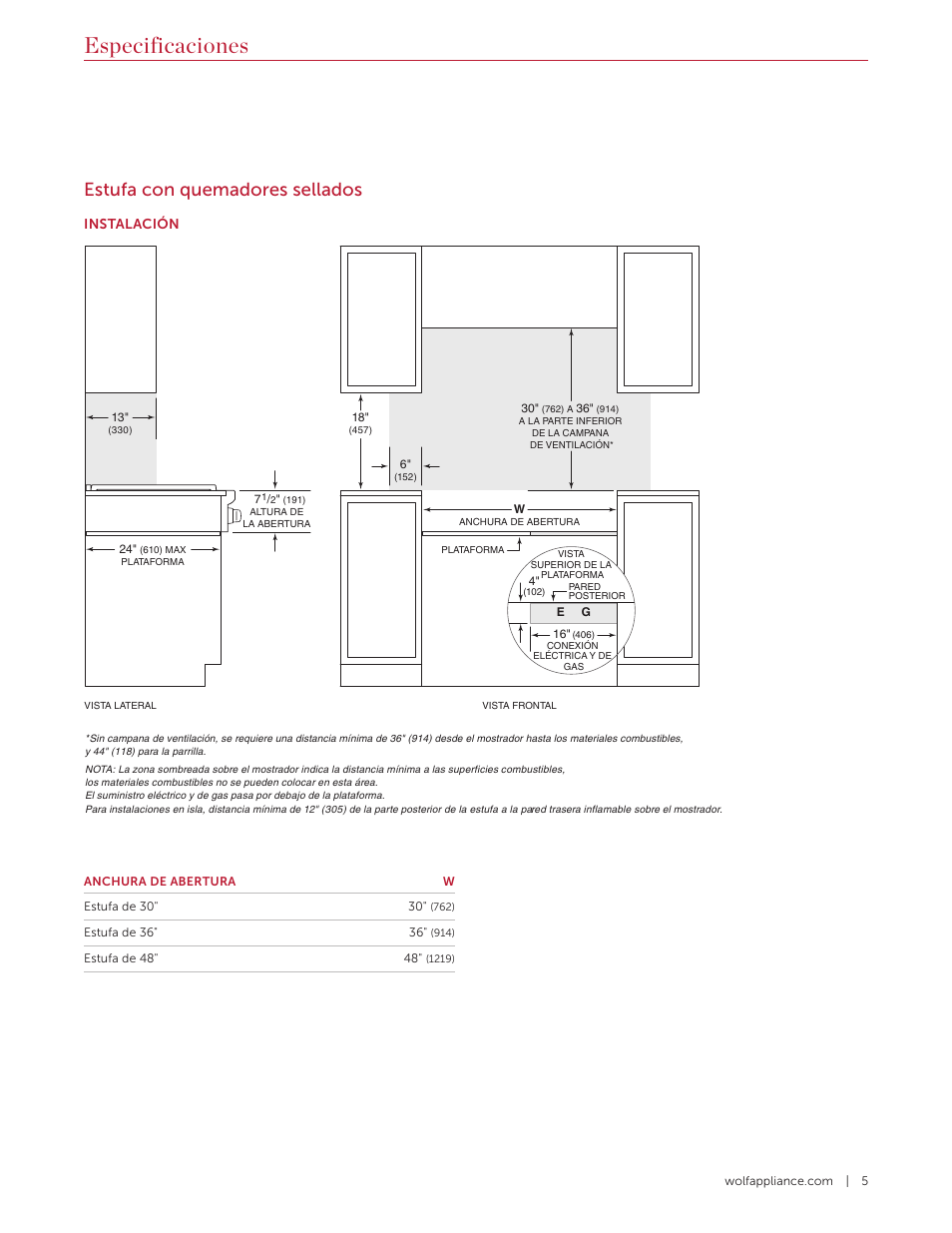 Especificaciones, Estufa con quemadores sellados | Wolf 36 Inch Pro-Style Gas Rangetop Installation Guide User Manual | Page 11 / 26