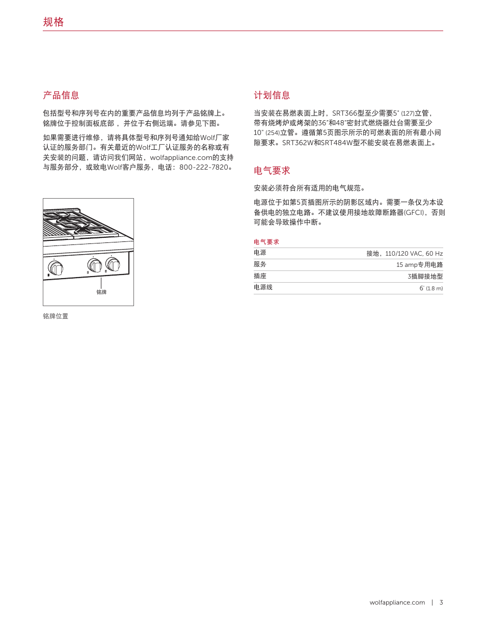 Wolf 36 Inch Pro-Style Gas Rangetop Installation Guide User Manual | Page 21 / 26