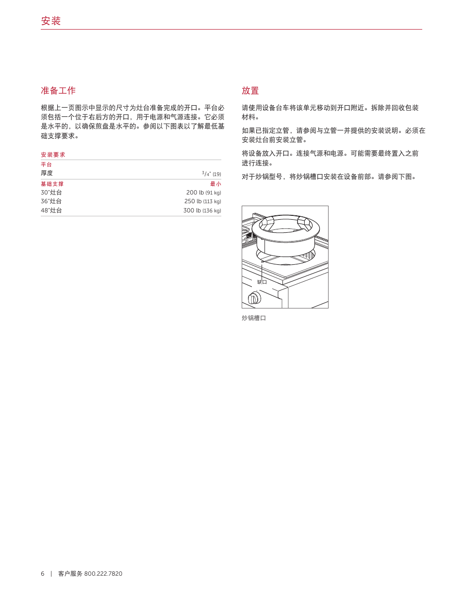 准备工作 | Wolf 36 Inch Pro-Style Gas Rangetop Installation Guide User Manual | Page 24 / 26