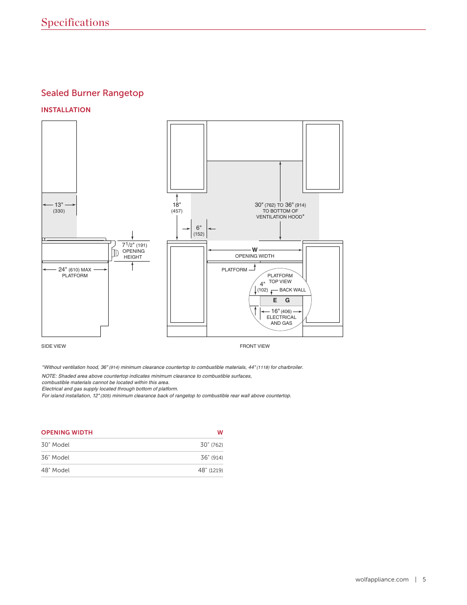 Specifications, Sealed burner rangetop | Wolf 36 Inch Pro-Style Gas Rangetop Installation Guide User Manual | Page 5 / 26