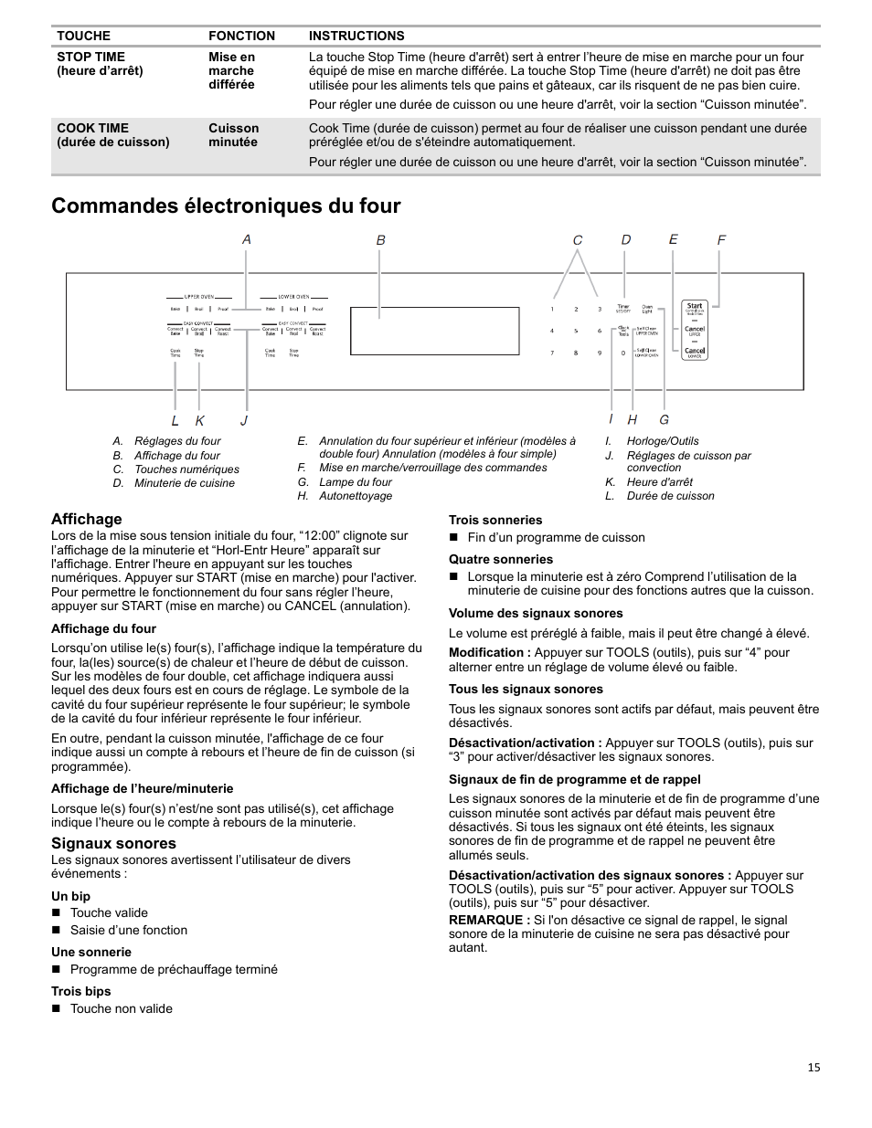 Electronic oven controls_w10643471_fr, Commandes électroniques du four, Affichage | Signaux sonores | KITCHENAID 27 Inch Single Convection Electric Wall Oven Control Guide User Manual | Page 15 / 22