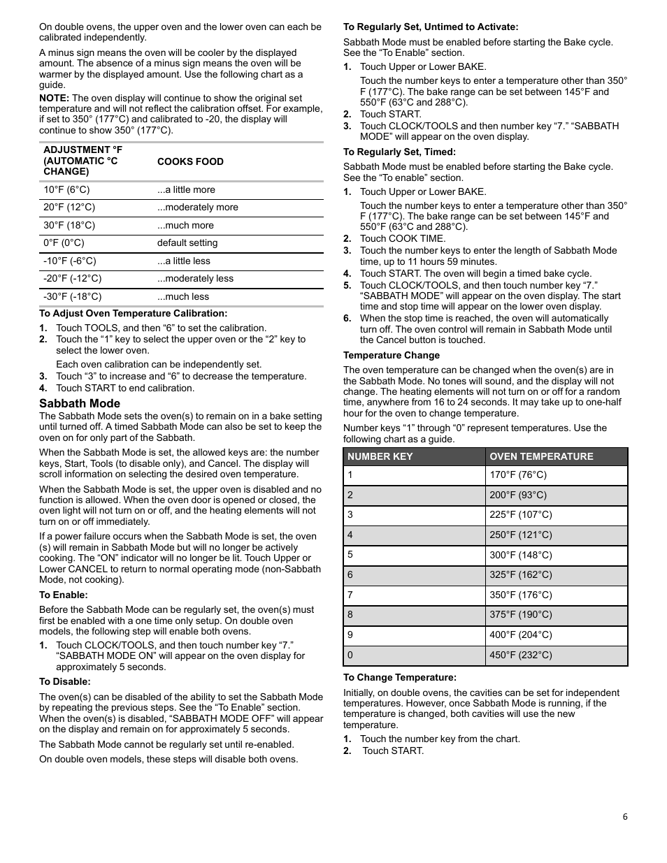 Sabbath mode | KITCHENAID 27 Inch Single Convection Electric Wall Oven Control Guide User Manual | Page 6 / 22