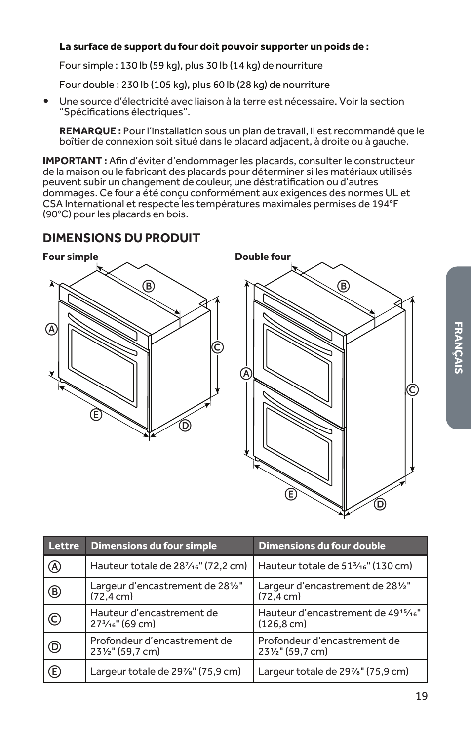 Forno 30 Inch Single Electric Wall Oven Installation Guide User Manual | Page 20 / 35