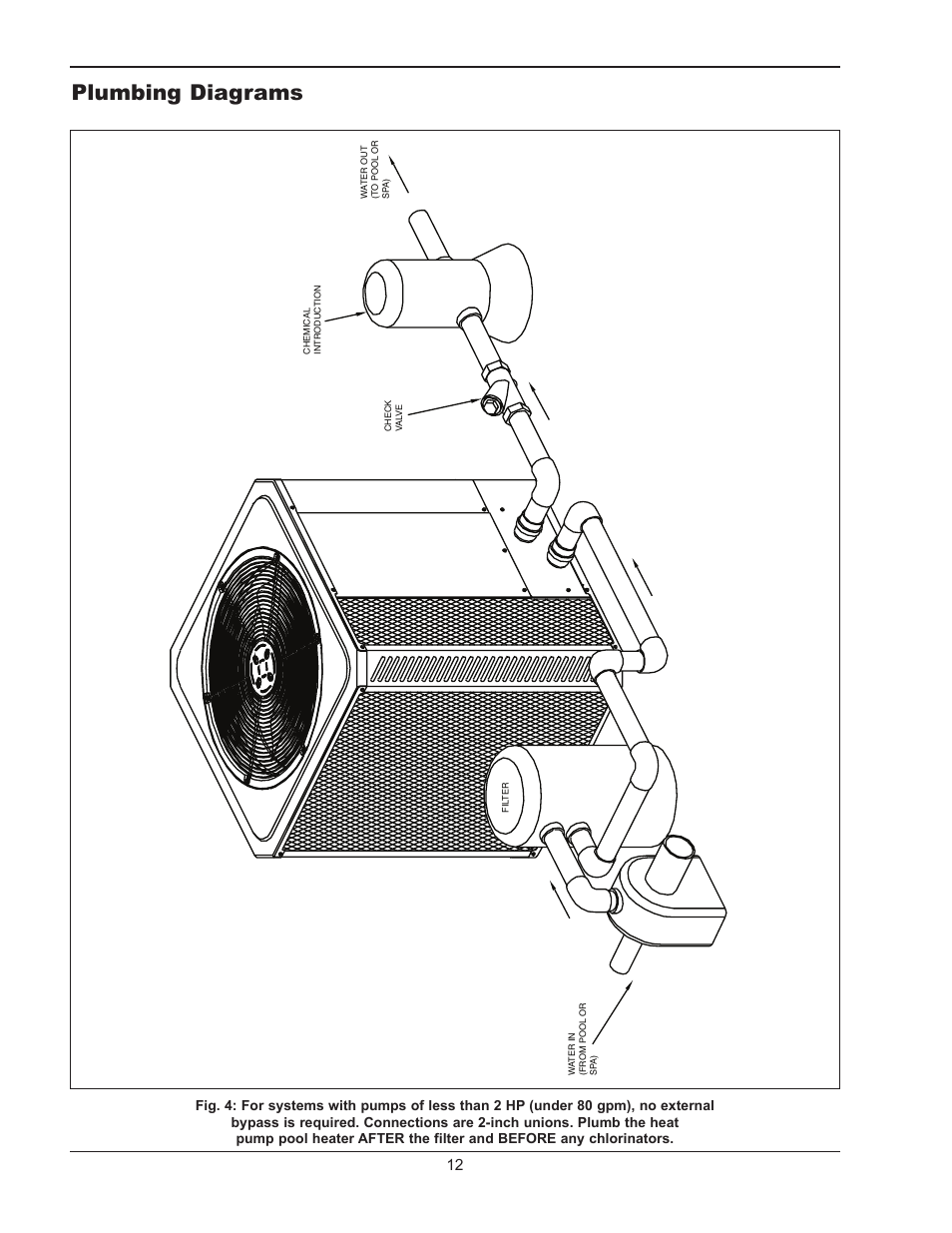 Plumbing diagrams | Energy Tech Laboratories 5358 User Manual | Page 12 / 20