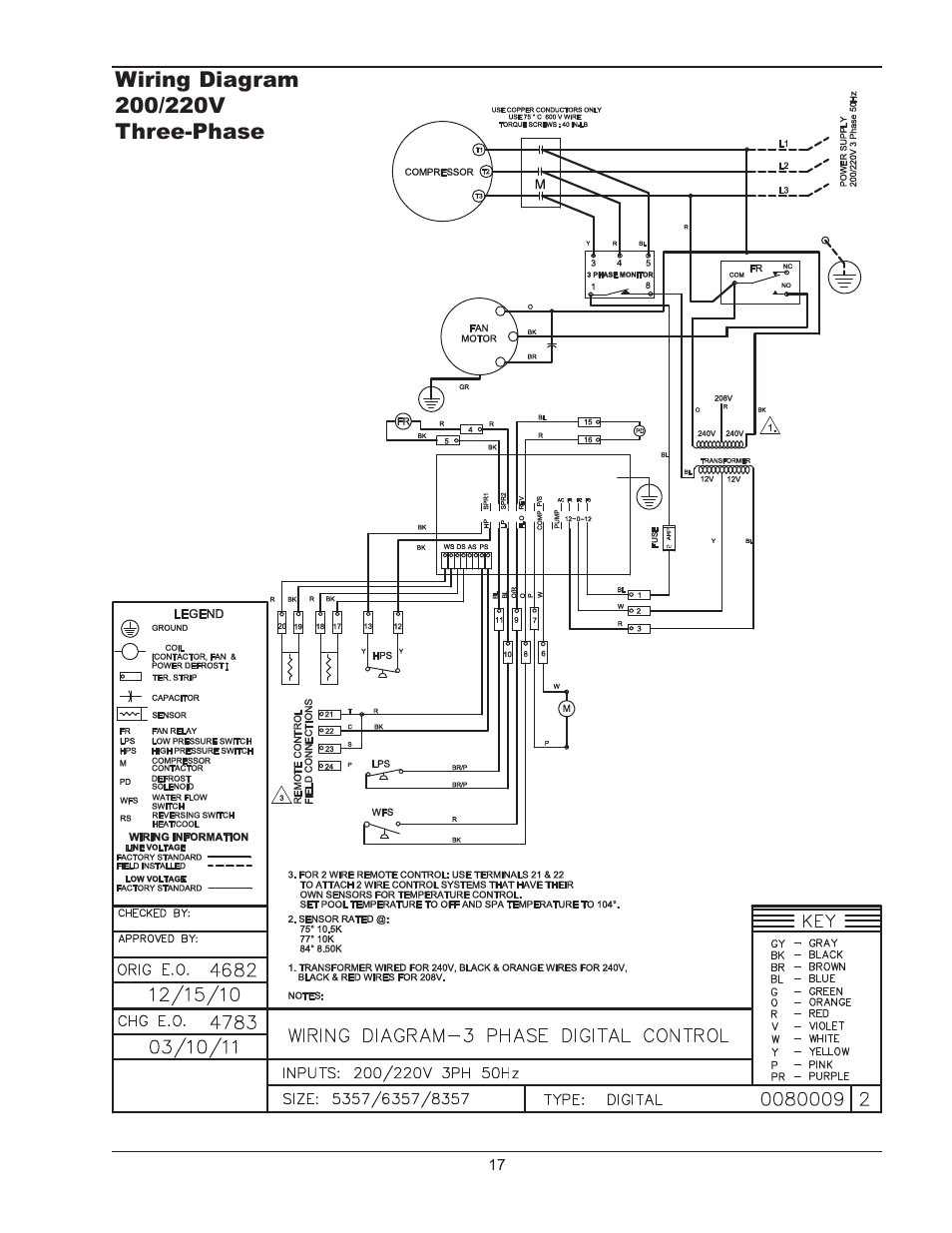 Energy Tech Laboratories 5358 User Manual | Page 17 / 20