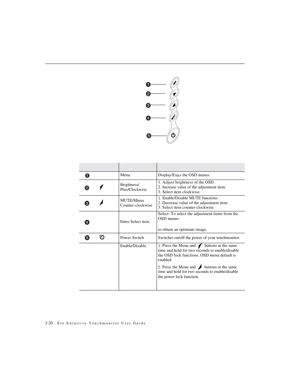 Side bezel buttons | Elo TouchSystems 1825L User Manual | Page 24 / 49