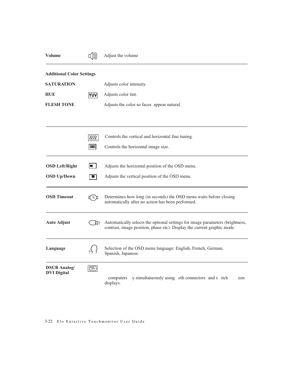 Elo TouchSystems 1825L User Manual | Page 26 / 49