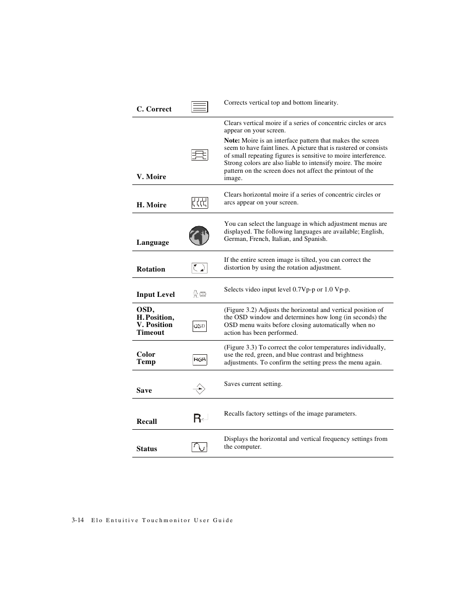 Elo TouchSystems ET1X45C-4SWE-1 User Manual | Page 18 / 39