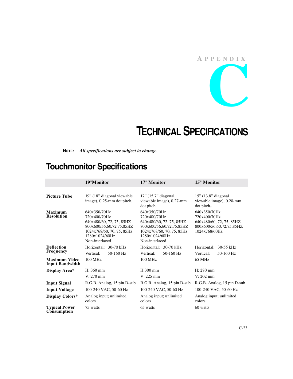 Echnical, Pecifications, Touchmonitor specifications | Elo TouchSystems ET1X45C-4SWE-1 User Manual | Page 27 / 39