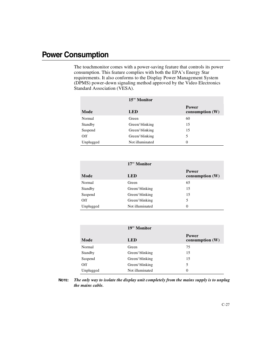 Power consumption | Elo TouchSystems ET1X45C-4SWE-1 User Manual | Page 31 / 39